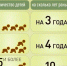 Более 1000 многодетных матерей в Свердловской области досрочно вышли на пенсию - Городской округ Верхотурский