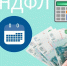 Как применяется ставка НДФЛ при продаже квартиры в 2025 году - Городской округ Верхотурский